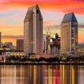 What is san diego most known for?