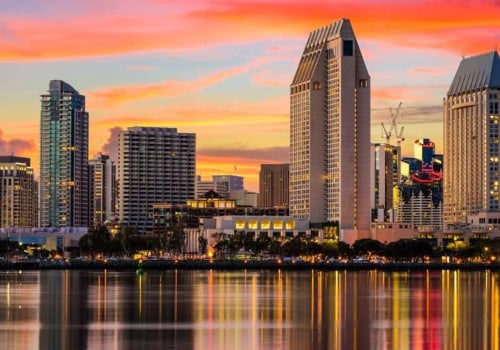 What is san diego most known for?