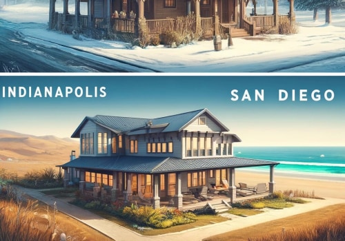 Expert Metal Roofing Indianapolis & San Diego